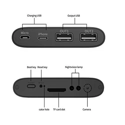 10 PLUS 充電寶相機