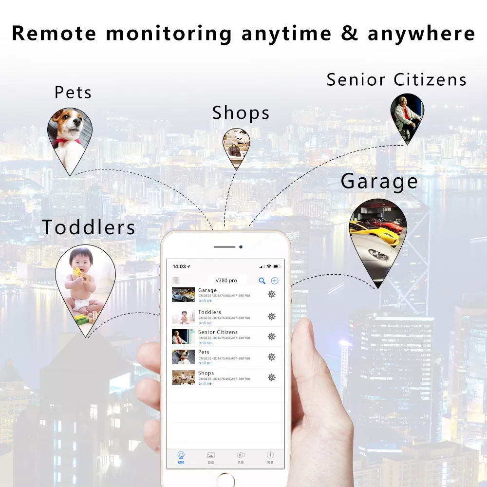 4mm超薄鏡頭相機