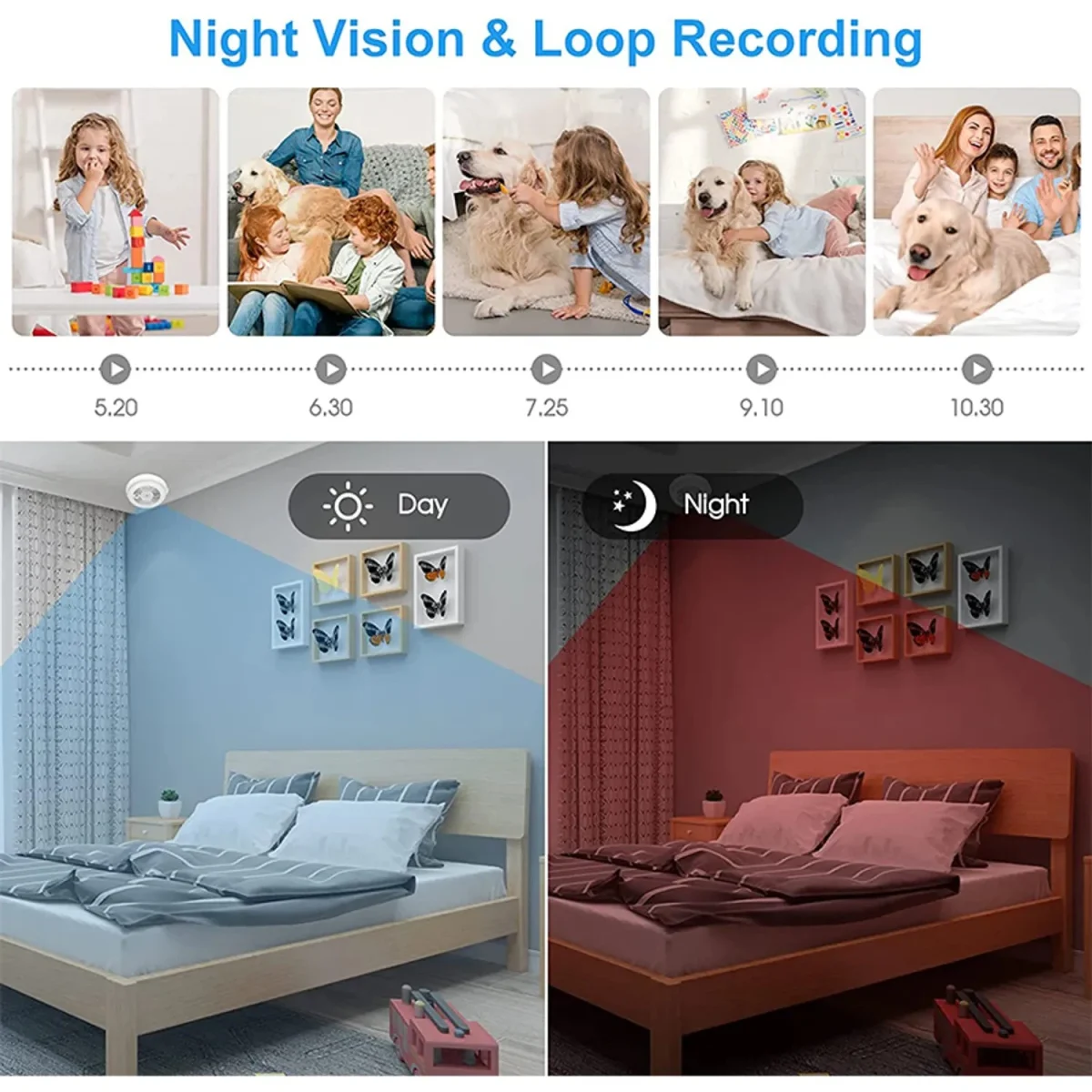 煙霧探測器高清保姆攝錄機